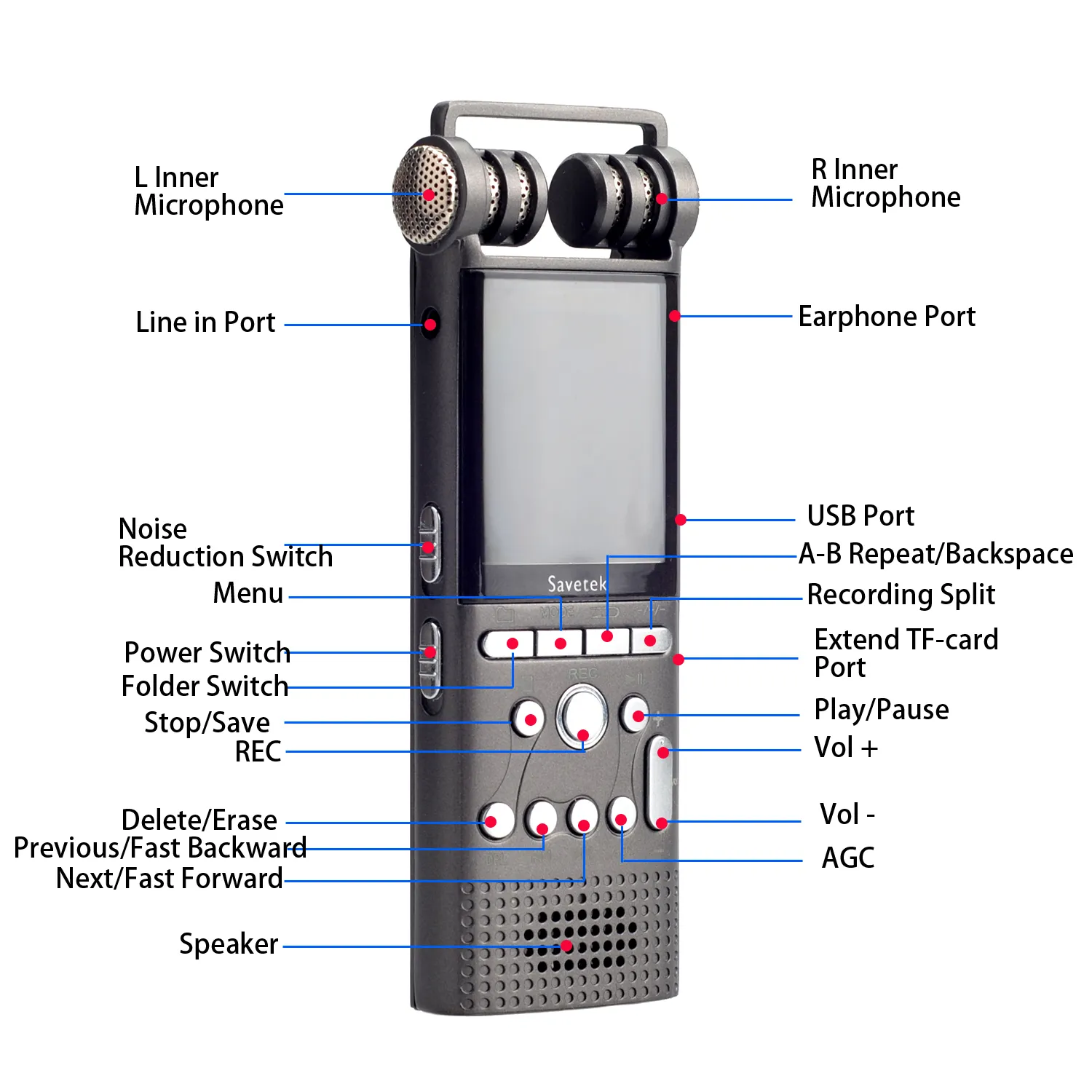 Профессиональный цифровой диктофон Savetek с голосовой активацией, 8 ГБ, USB-ручка, непрерывная запись, 60 часов, PCM, 1536 кбит/с, запись с автотаймером5347003