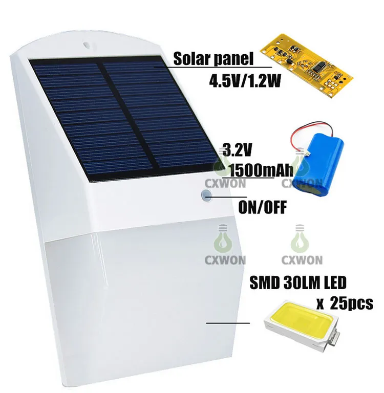 Solar Powered montagem em parede Luzes Radar Sensor de Movimento Paisagem Quintal Cerca Outdoor arrefecer luzes branco quente e Dim