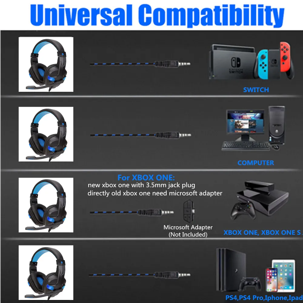 Soyto SY860MV USB Surround Stereo Usb Gaming Headset For PS4 XBOX