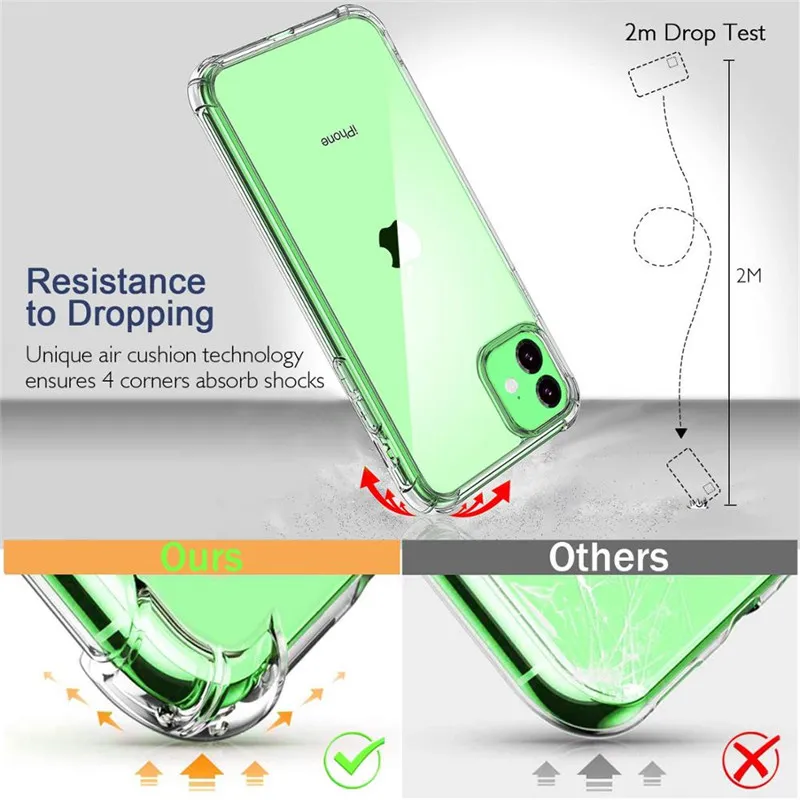 Custodia protettiva integrale per Doogee Smini Ultra, in morbido TPU Custodia protettiva integrale per Doogee Smini Ultra, in morbido TPU