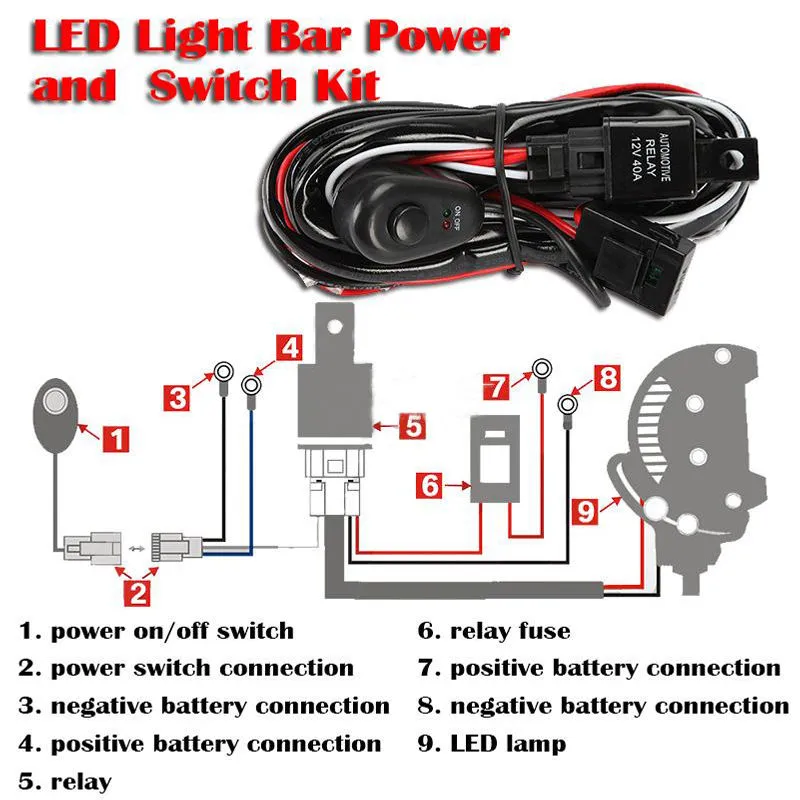 Faisceau De Câblage Pour Barre Lumineuse LED Kit De Câblage Pour  Interrupteur Antibrouillard Interrupteur Marche/arrêt Câblage Interrupteur  Marche-arrêt, Faisceau De Câblage, 