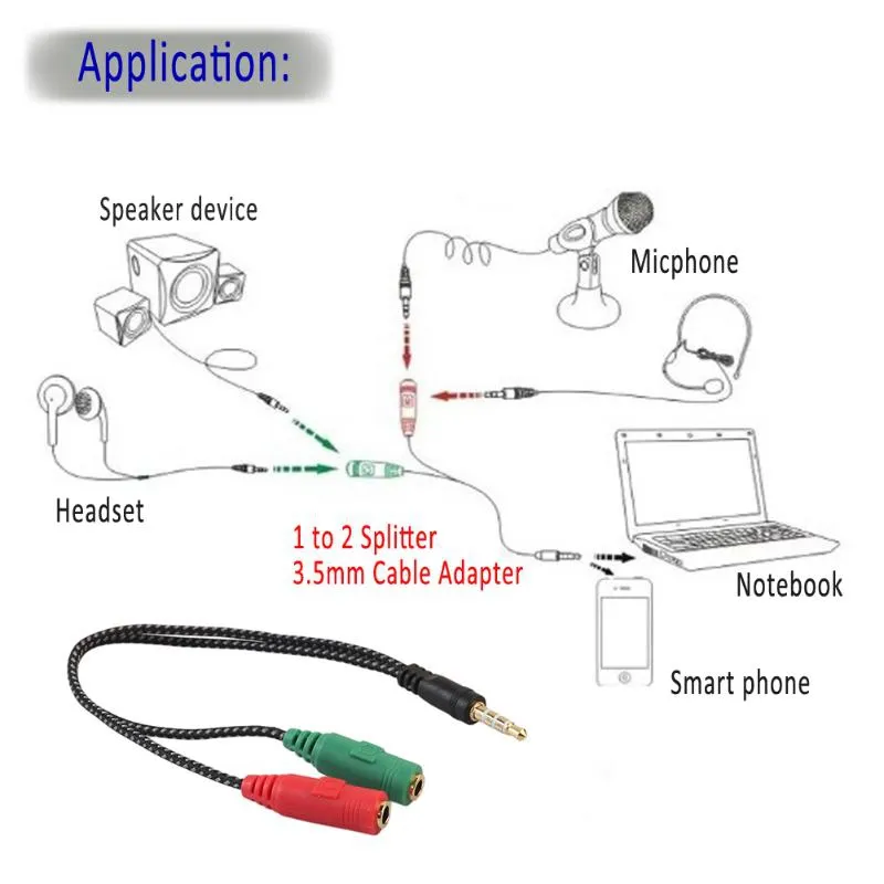 Audio Jack Circuit Diagram Audio Cable Mm Mic Jack Wiring Braided