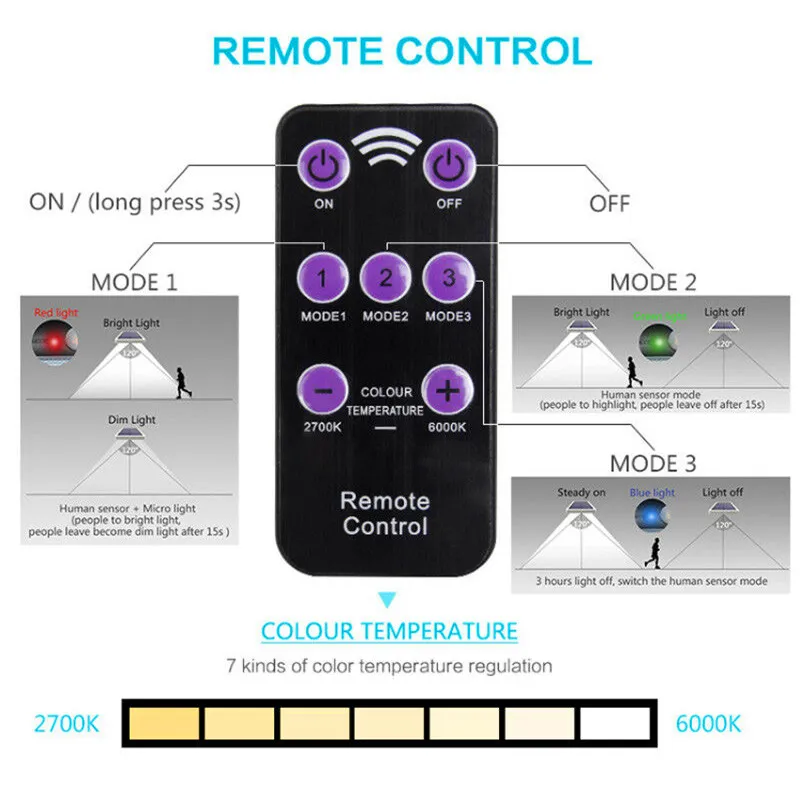 Solar Power LED Lights Remote Control Adjustable 48led Waterproof Super Bright LED solar Garden lighting