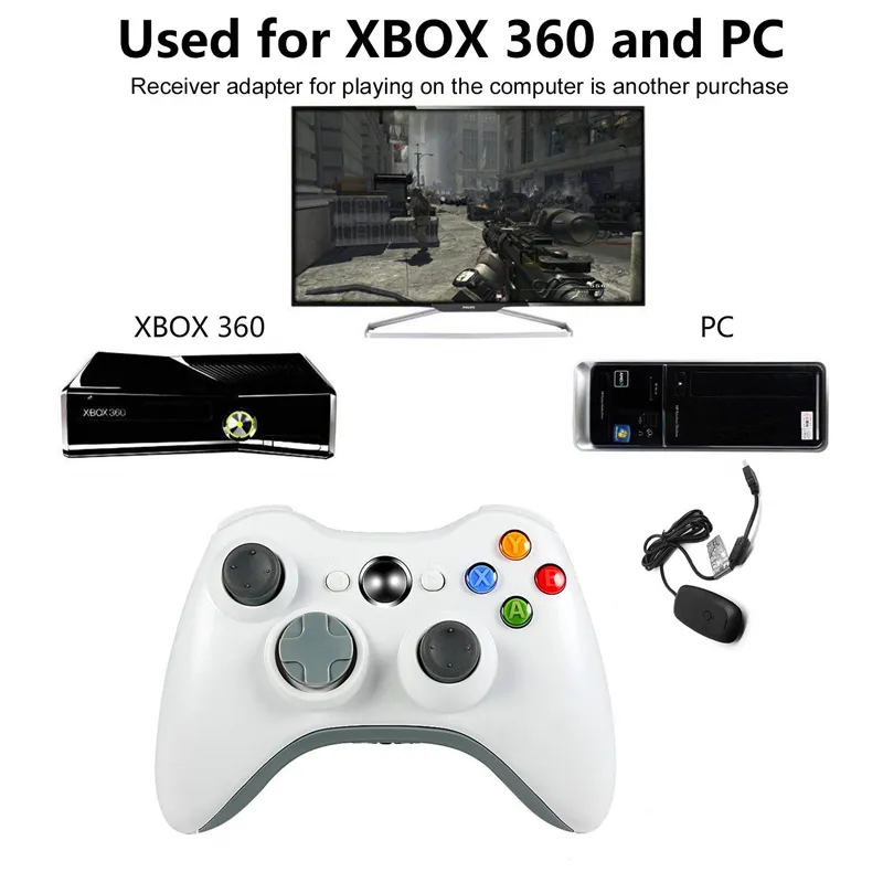 2.4G Wireless Controller For Microsoft Xbox 360 Console
