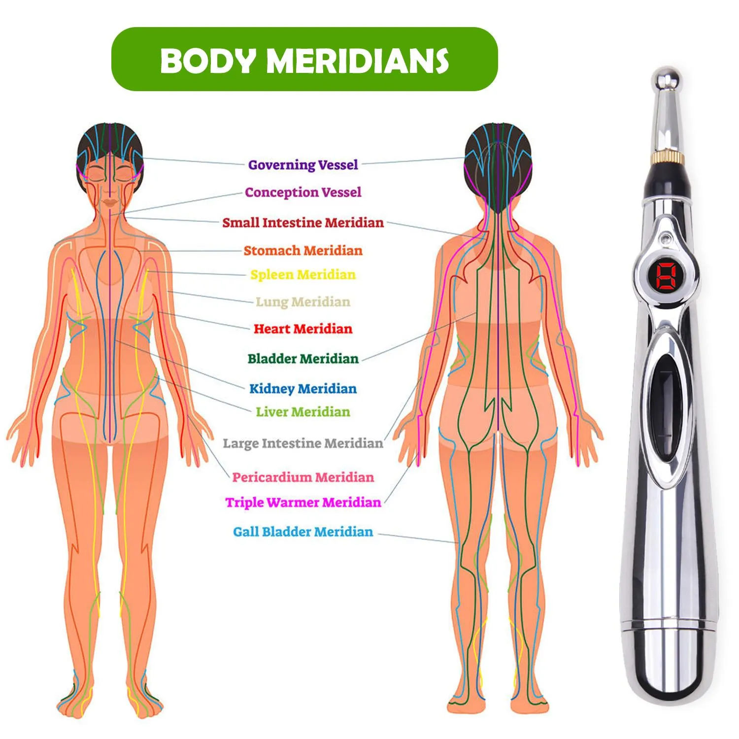 Elektronik Meridian Enerji Kalem Terapisi Enstrümanı, Meridyenler Akupunktur Fizyoterapi Kalemi. İngilizce el kitabı