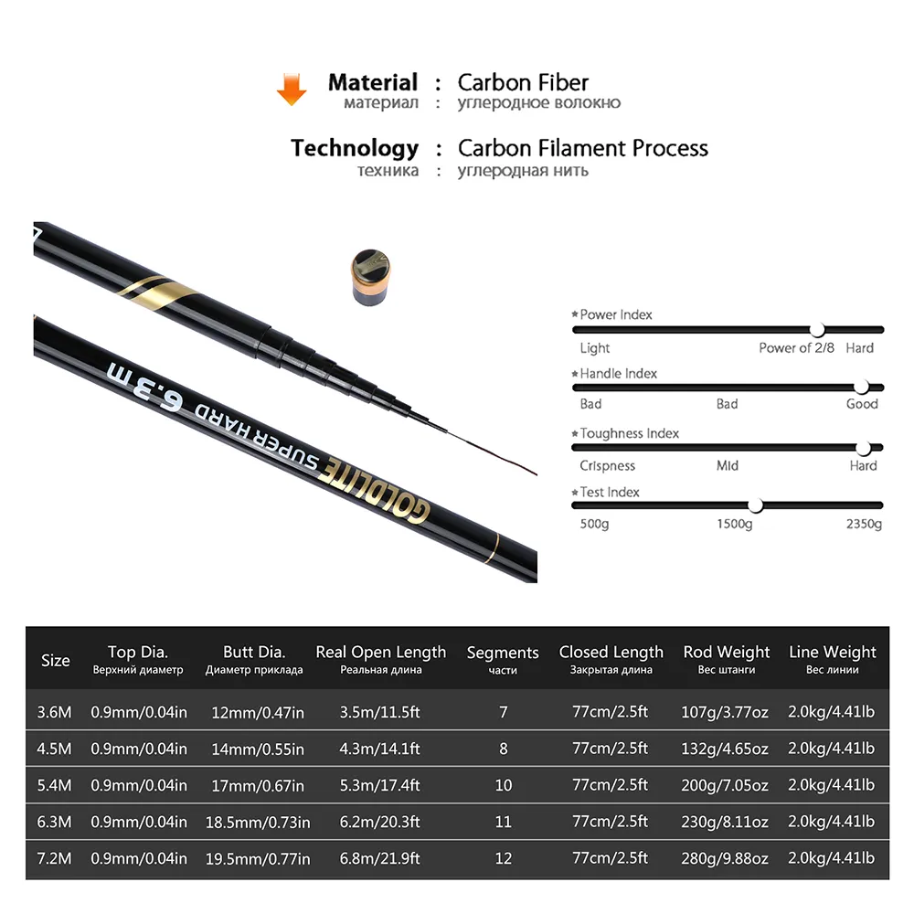 Goture GOLDLITE Ultra Light Telescopic Sea Fishing Equipment Kit With Top  Three Spare Tips 3.6 7.2M Float Hook From Blacktiger, $29.38