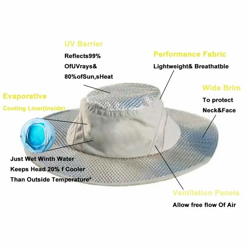 UV Protected Hydro Light Blue Bucket Hat For Cooling And Sunscreen