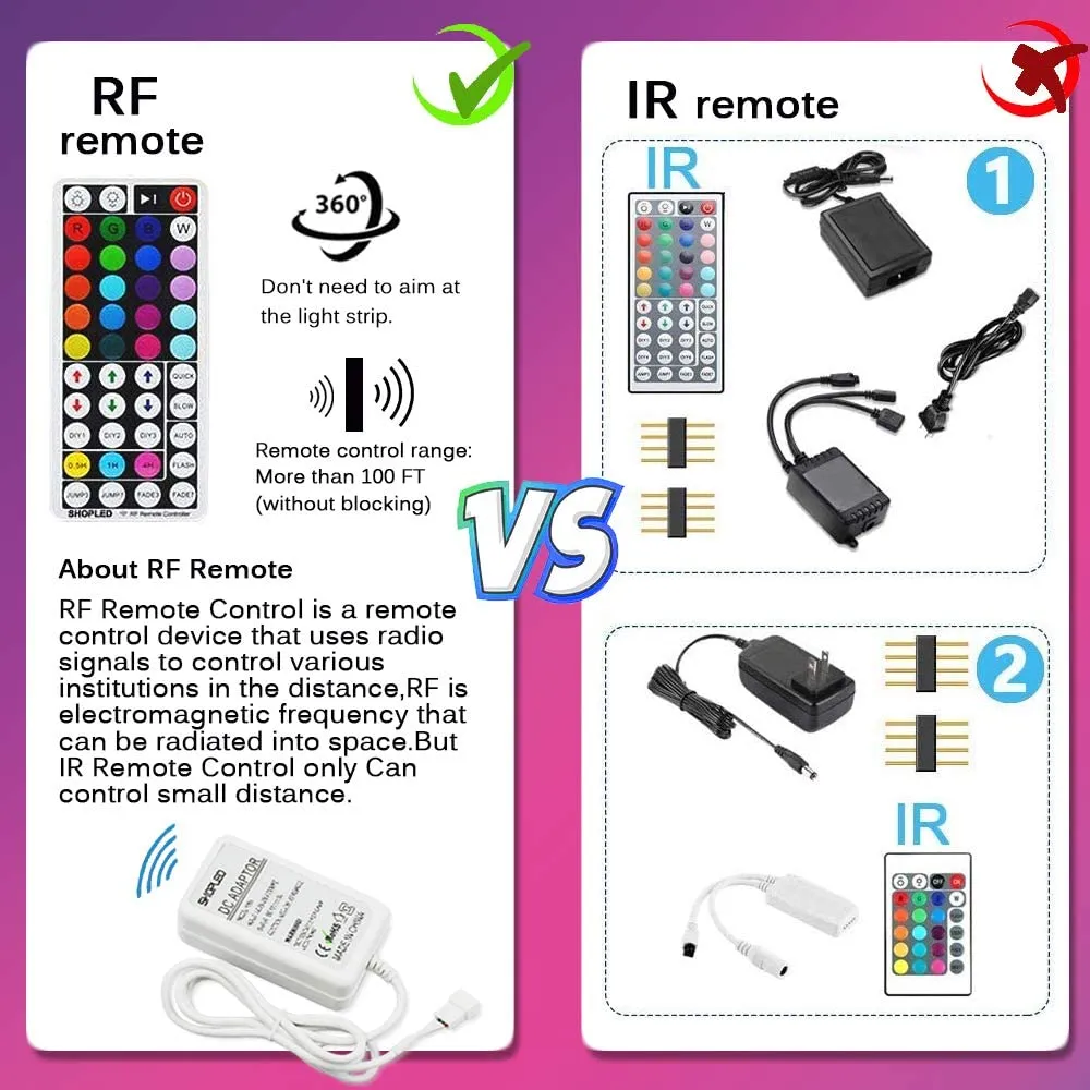 Stock in US RGB LED Strip Light 5050 5M 10M IP20 LED Light Rgb Leds Tape Led Ribbon Flexible RF Controller DC12V Adapter Set