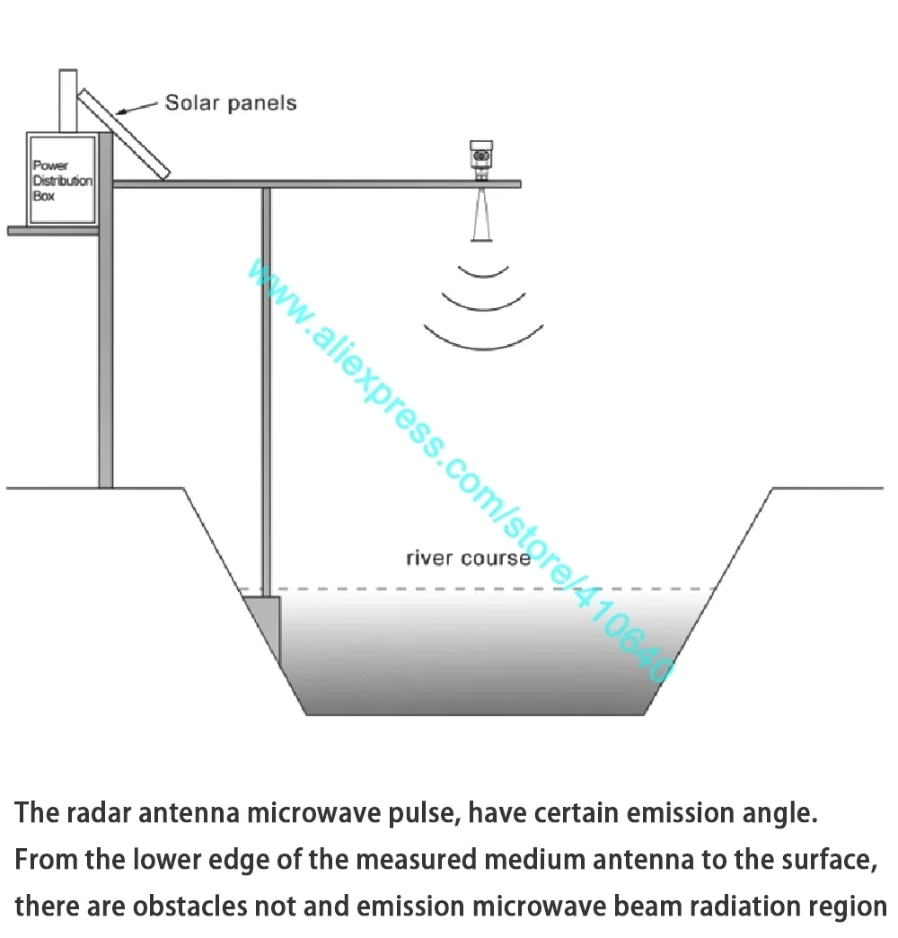 High Frequency Radar Level Meter installation 06