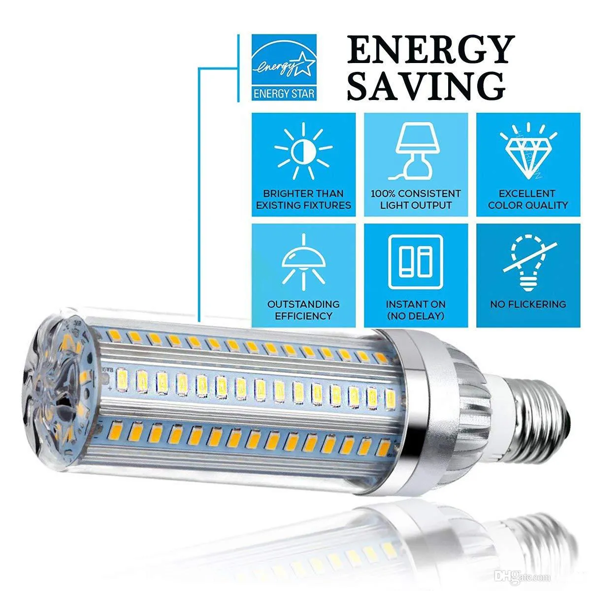 24-LED 5730 SMD Corn Light Bulb - E27/E14/E26/E12/B22 Base - 360° Energy Saving Lamp