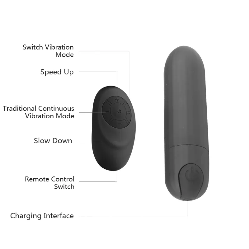 best mini vibrato pedal Remote Control 28X Vibrating Cock Ring and Bullet – Black – The BDSM Toy  Shop main image 1