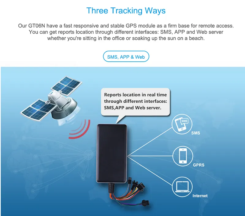 GT06N Wodoodporny samochód GPS Tracker Lokalizator pojazdu Wbudowany GSM GPS Antena Obsługa Mapa Google Link Szeroki napięcie wejściowe 9-36V