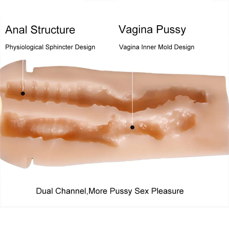 Realistic Silicone Male Masturbator: Artificial... From Zhengrui03, $11.84  | DHgate.Com