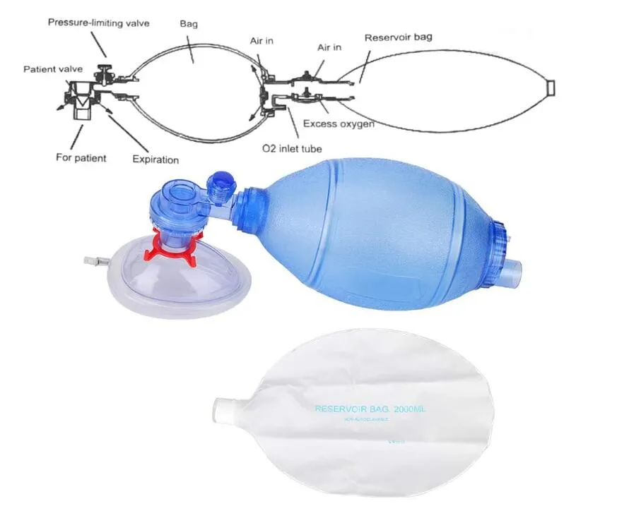 Ambu-Beutel für Erwachsene, manueller Beatmungsbeutel, PVC-Ambu-Beutel für  Erwachsene, einfaches Beatmungsgerät