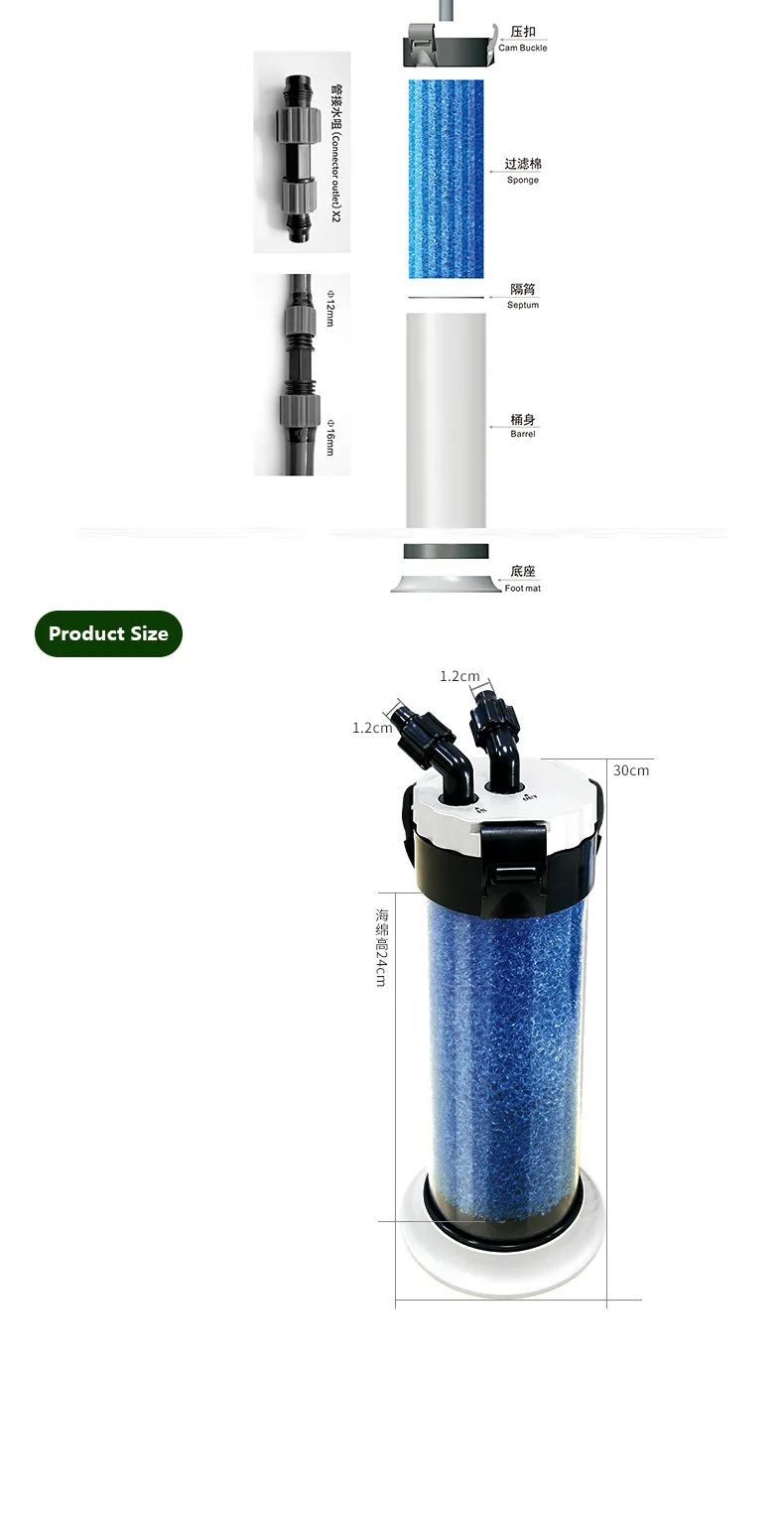 Aquarium pre filter online