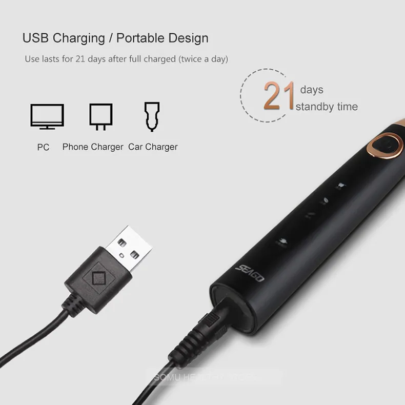 USB