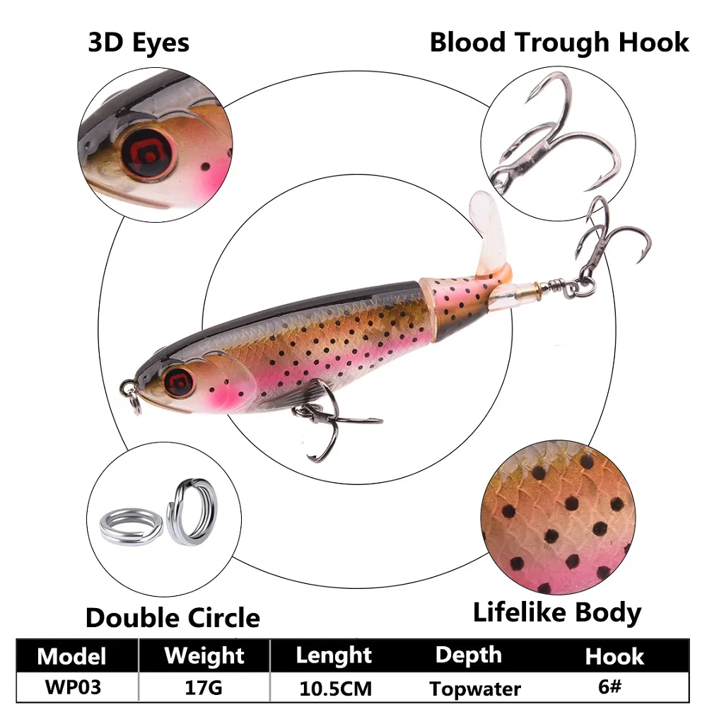 Soft Rotating Topwater Edgemere Bait And Tackles 9cm/17g Whopper Plopper  Floating Fishing Lure With Hard Popper Edgemere Bait And Tackle And Tail  From Ai826, $20.93