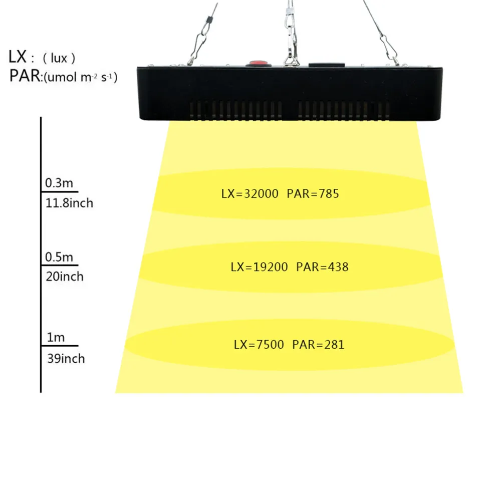 1200W Full Spectrum Grow Light Kits Best Led Grow Lights Flowering Plant and Hydroponics System Led Plant Lamps