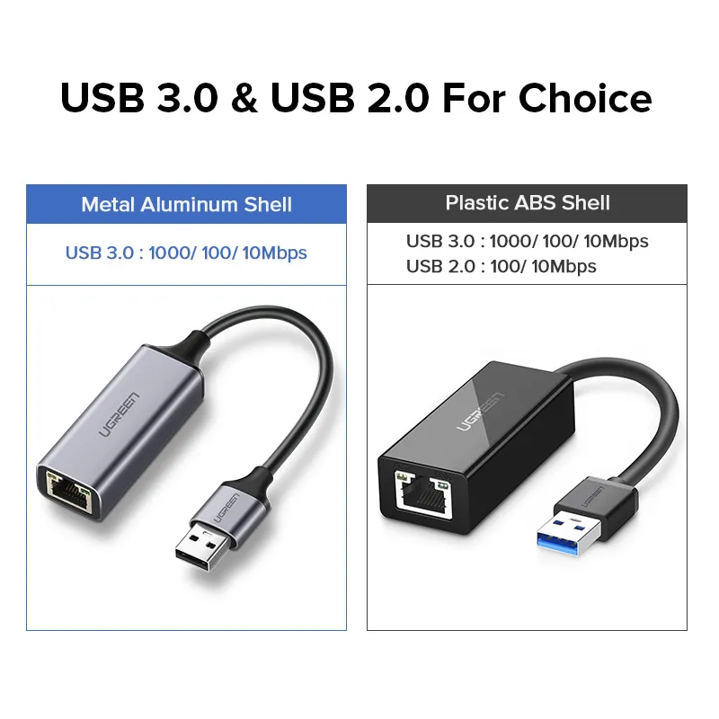 tenis ranura Reposición Envío Libre 3.0 2.0 Tarjeta De Red RJ45 Para Lan Para Windows 10 Xiaomi Mi Recuadro 3 Serie De Juegos USB Ethernet Switch USB Adaptador Ethernet USB De 42,76 € | DHgate tenis ranura Reposición Envío Libre 3.0 2.0 Tarjeta De Red RJ45 Para Lan Para Windows 10 Xiaomi Mi Recuadro 3 Serie De Juegos USB Ethernet Switch USB Adaptador Ethernet USB De 42,76 € | DHgate