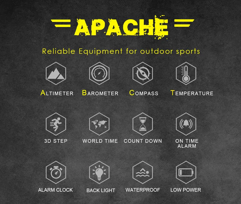 Apache2-EN_02