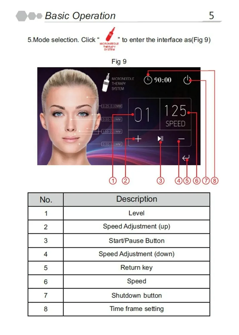 Artmex v11 kits de máquina de tatuagem de maquiagem permanente Pro Digital Set Digital Brow Lip Rotary MTS System Derma Pen5633994