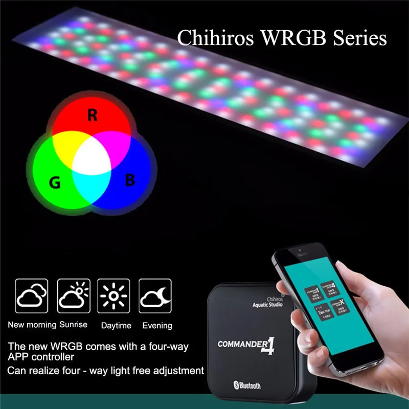 Aquarium LED Lighting, Chihiros RGB Series | Plant Growth