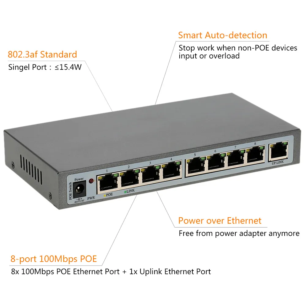 8 Port 100 Мбит / с IEEE802.3af Poe Switch / Injector Power Over Ethernet Сетевой выключатель для IP-камеры VoIP Phone AP Устройства 108PoE-AF
