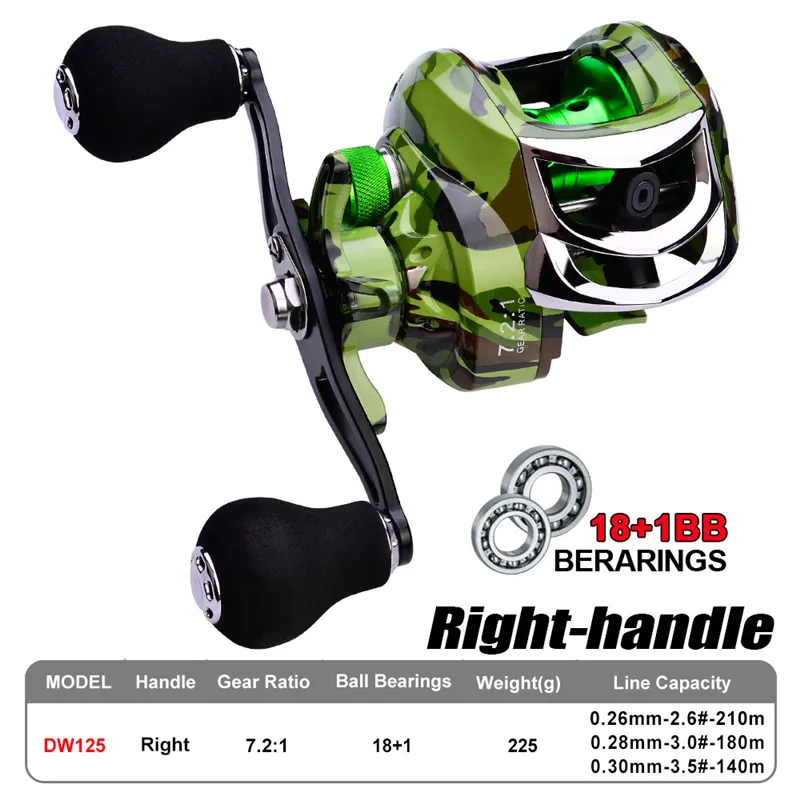 新しい18 + 1BBのベラリングベイトキャスティングリールRGAR Ratio-7.2：1 Baitcasting Reels Fishing Wheels水滴ホイール