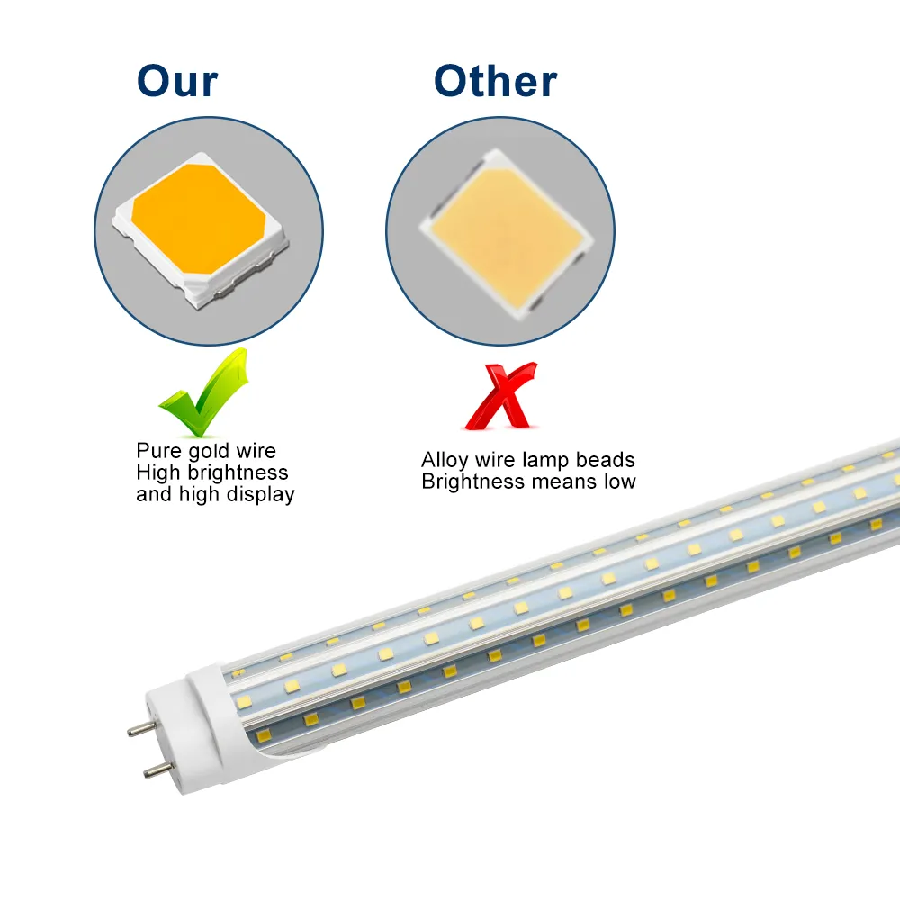 thumbnail image 2 of Jomitop 4ft LED Tube Light T8 – 28W 2800lm – 50000 Hrs – Double Row – Clear White 2 of 6