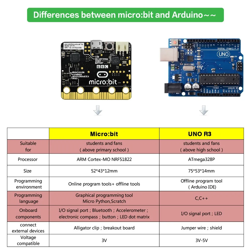 MB0098