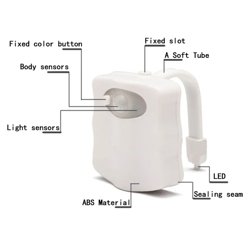 Toilet Night Light Pir Motion Sensor Toilet Lights Led Washroom