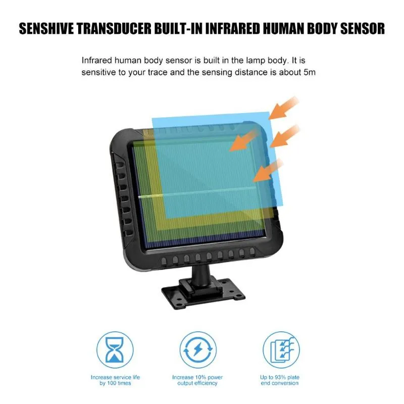 Control De La Luz De Iluminación Haoli Sensor De Movimiento De La Luz