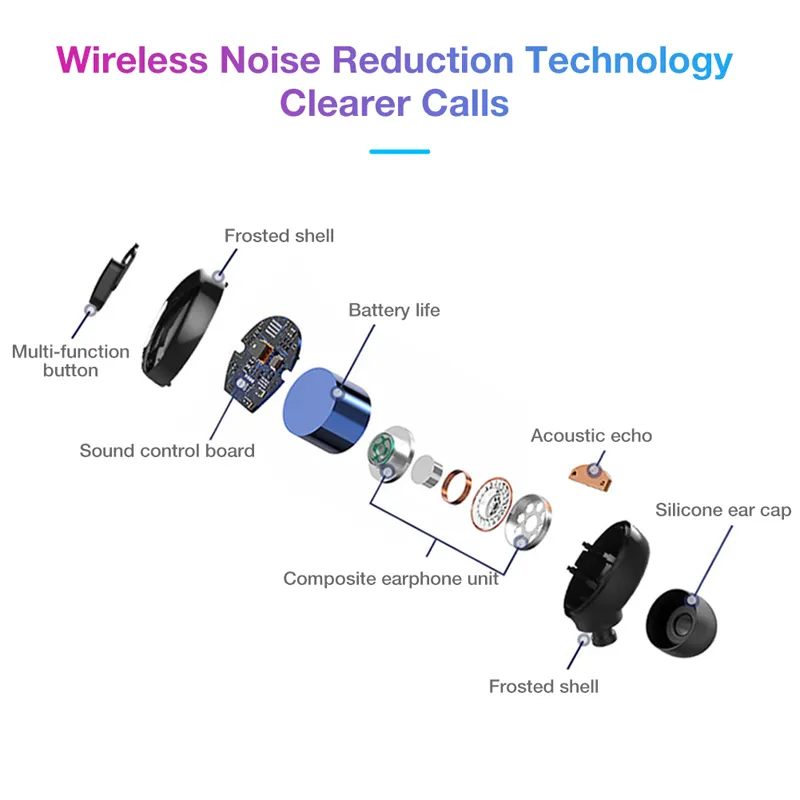 XG-13 Bluetooth 5.0 Mini Wireless Earbuds In-Ear Headphones with