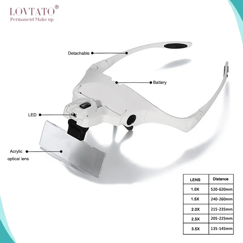 LED Head Light Magnifier Microblading Headlight With A Magnifying Glass