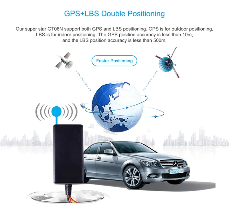 GT06N Waterproof Car GPS Tracker Vehicle Locator Built-in GSM GPS Antenna Support Google Map Link Wide Input Voltage 9-36V