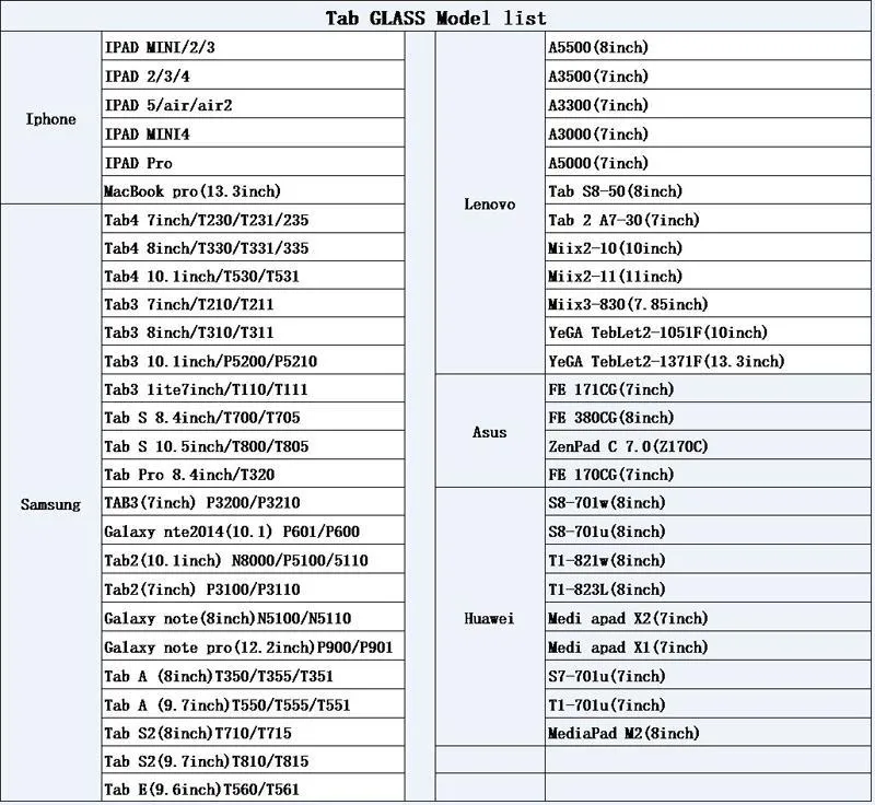 حماة شاشة الزجاج المقسى لأجهزة iPad Pro 12.9 11 10.9 10.2 بوصة 3 4 الهواء/الهواء 2 4 Mini 3/4 6 5