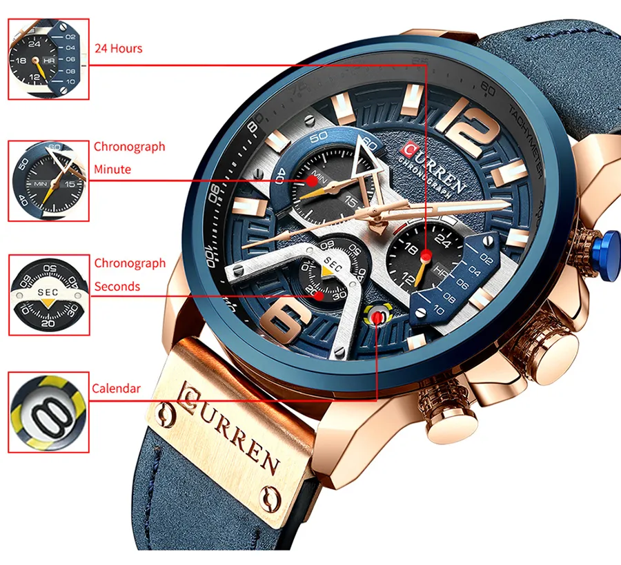 Mens Watches (5)