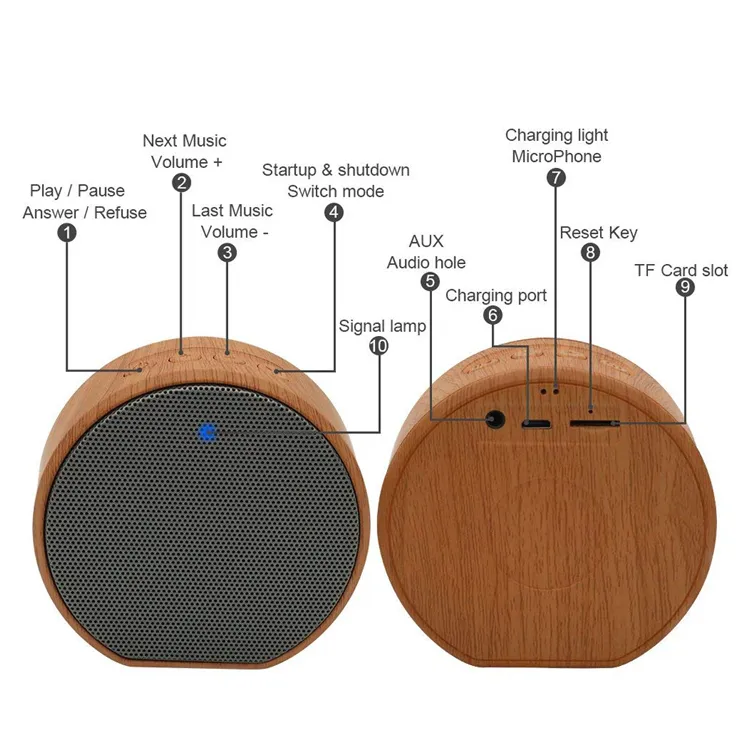 A60 Telefono MP3 플레이어 PC 노트북 노트북 USB 3.5mm Jack Aux 출력 TF 카드 용 A60 Wood Grain 휴대용 Bluetooth 스피커 상자