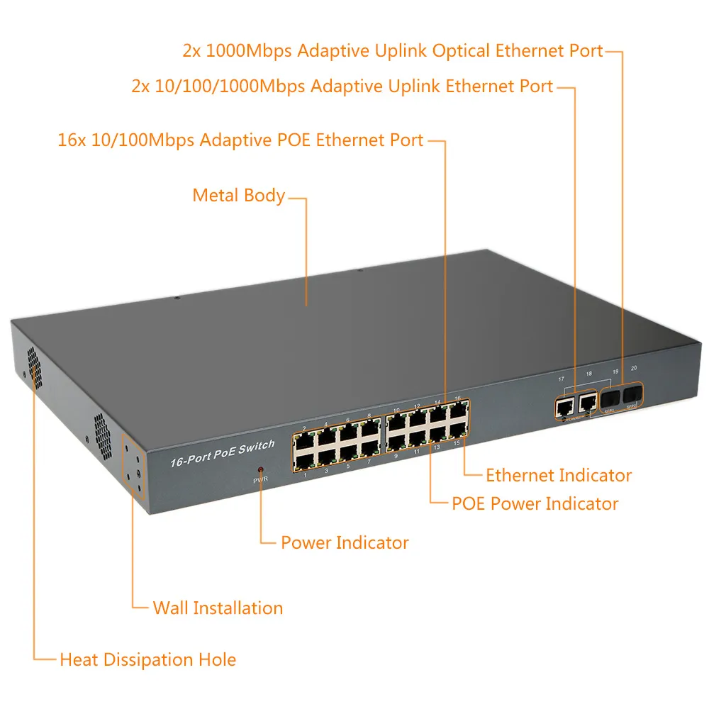 16 Port PoE-switch + 2 poorten Gigabit Uplink Ethernet-poorten IEEE802.3AF POWER OVER ETHERNET-schakelaar voor IP-camera VoIP Phone AP