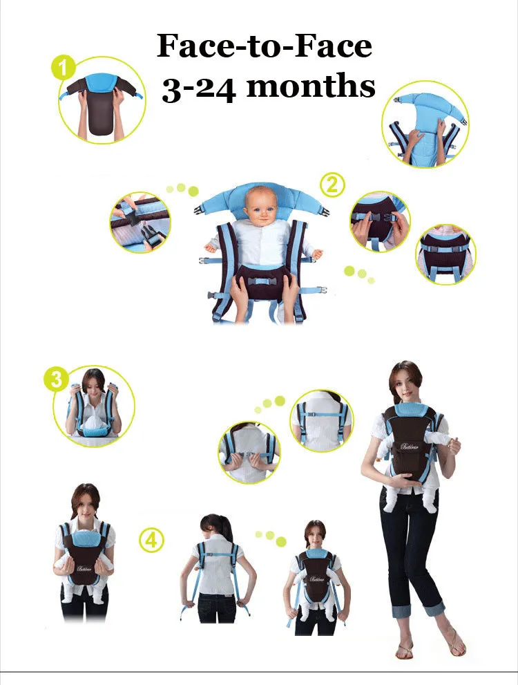 Bethbear baby carrier instructions hotsell