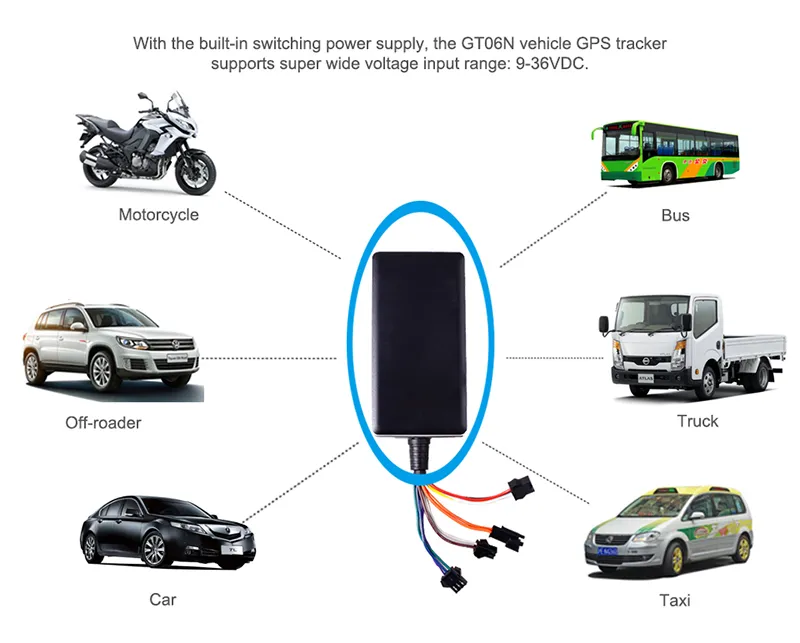 GT06N Vattentät bil GPS Tracker Fordons Locator Inbyggd GSM GPS-antennstöd Google Map Link Wide Input Spänning 9-36V