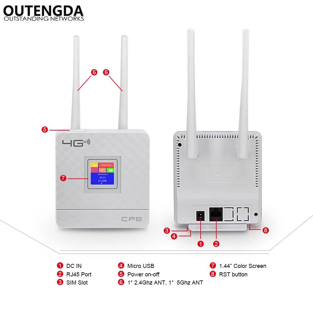 Portable WiFi Router, SIM Card Slot Unlocked 5G WiFi 300Mbps 4G