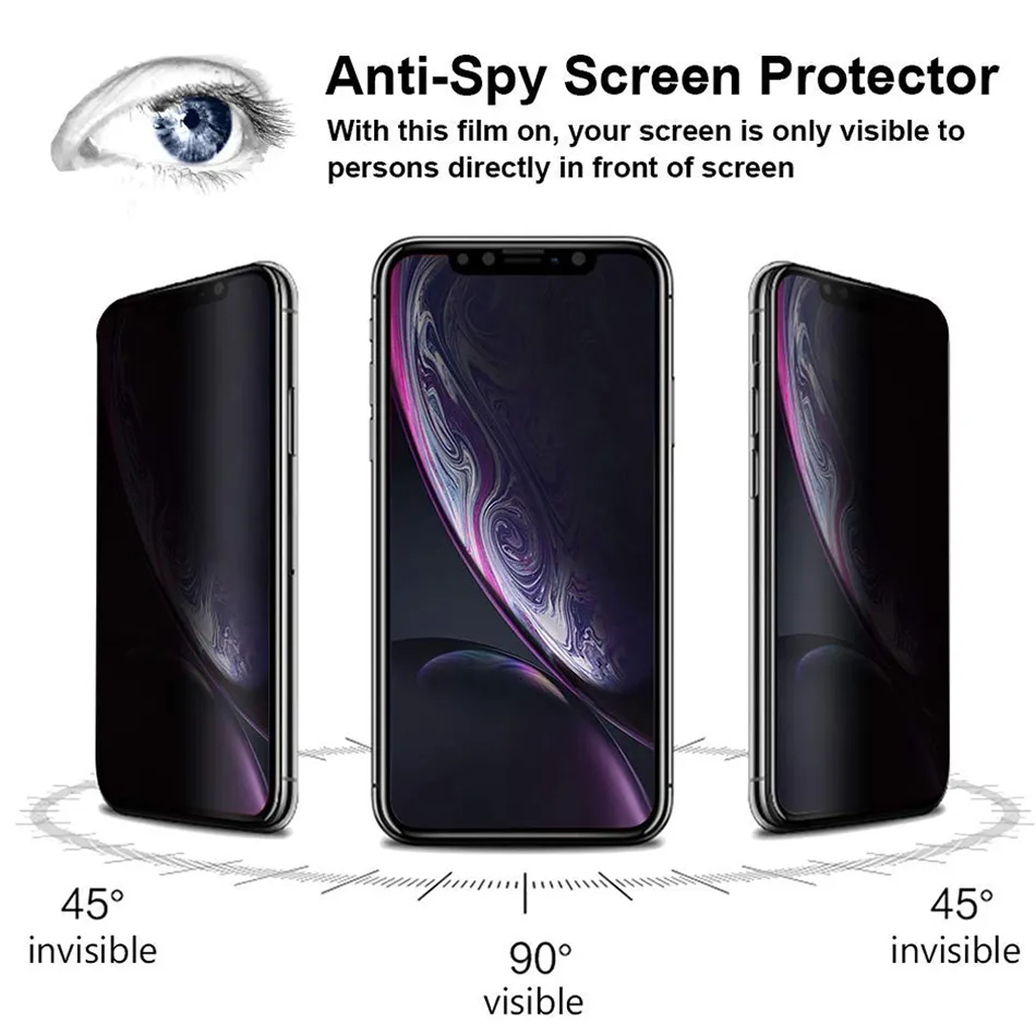 Pellicola Privacy In Vetro Temperato Per Xiaomi Redmi 15C 4G – Anti-spia, 9H Antigraffio, 2 Pezzi – Proteggi Lo Schermo Da Occhi Indiscreti