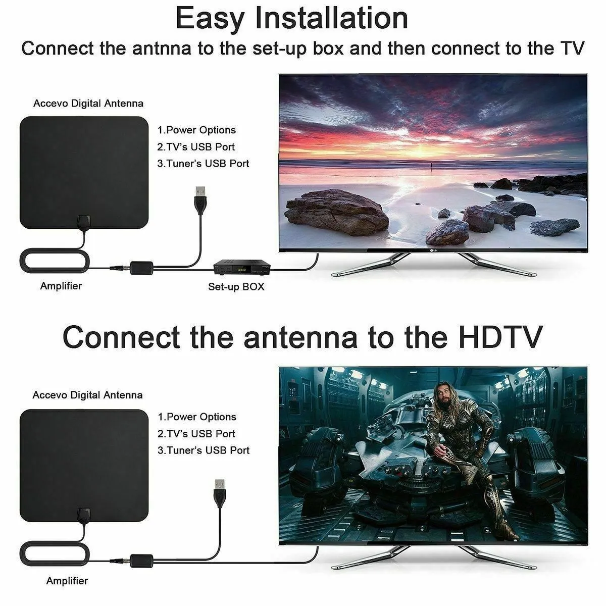 HDTV Antenna TV Digital HD 80 Mile Range Skywire TV Indoor 1080P 4K 16ft Coax Cable Easy Installation High Reception Amplified