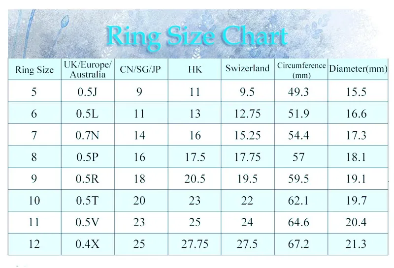 ring size chart2