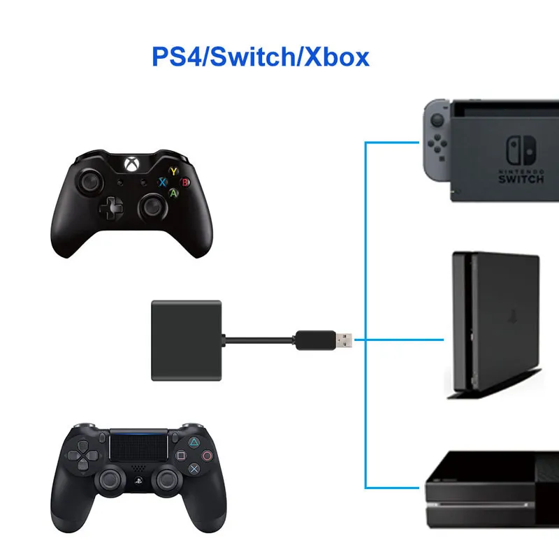 Adapter ADAPTER CONVERTER Urządzenie Klawiatura Mysz Myszy Odbiorniki do konwersji dla Xboxone / PS4 / Switch Host and Play