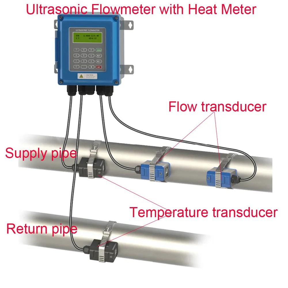 TUF-2000B wandmontierter Ultraschall-Wärmezähler Durchflussmesser Flüssigkeitsdurchflussmesser RS485 Modbus für industrielle Steuerung