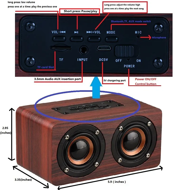 2024木製のBluetoothスピーカー：ポータブルHifiサウンドバー