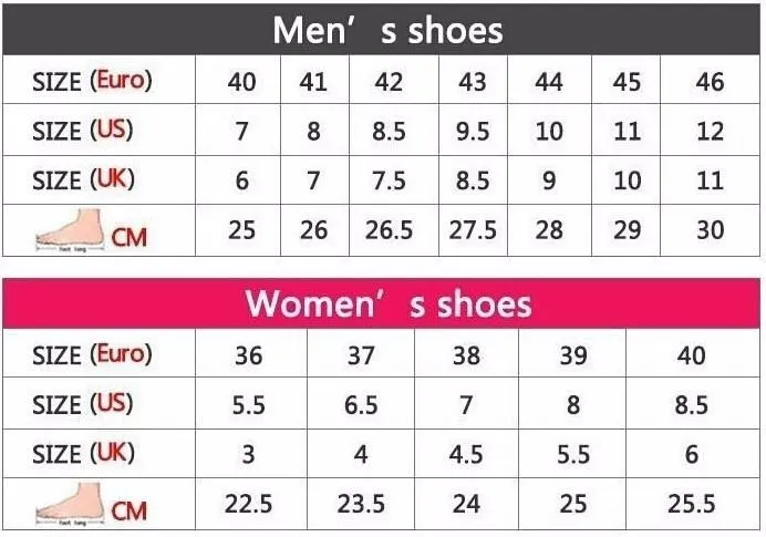 Bulk Raf Simon Shock Ozweego Casual Roller Shoes Classic Track Trainers For Men And Women High Quality Outdoor Chunky Sneakers Women Sports Trainings And Boots From Kuzmashoes 93.94 DHgate.Com