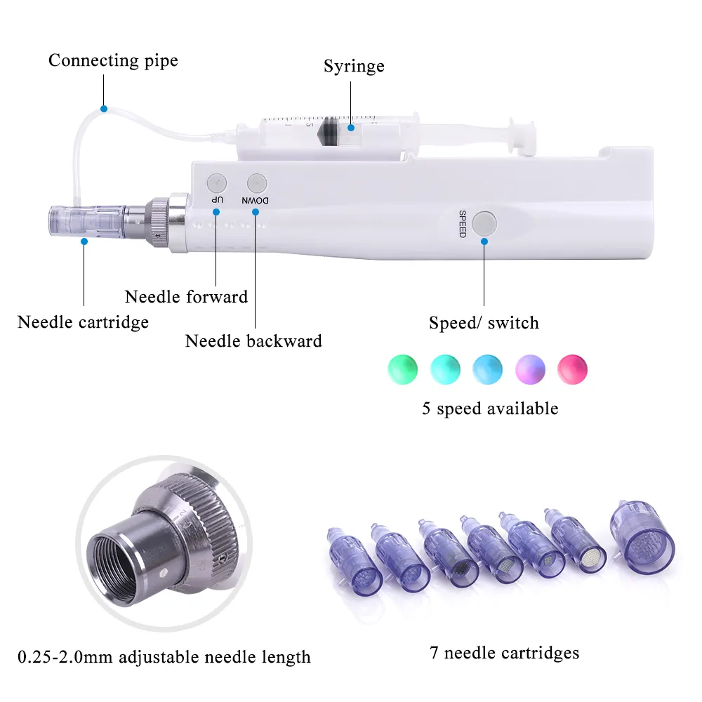 Nenhuma injeção de agulha Injectora Meso Injector Mesmoterapia Agulhas descartáveis ​​9pins, 12pins, 24pins, 36pins, 42pins, nano agulha de injeção opcional